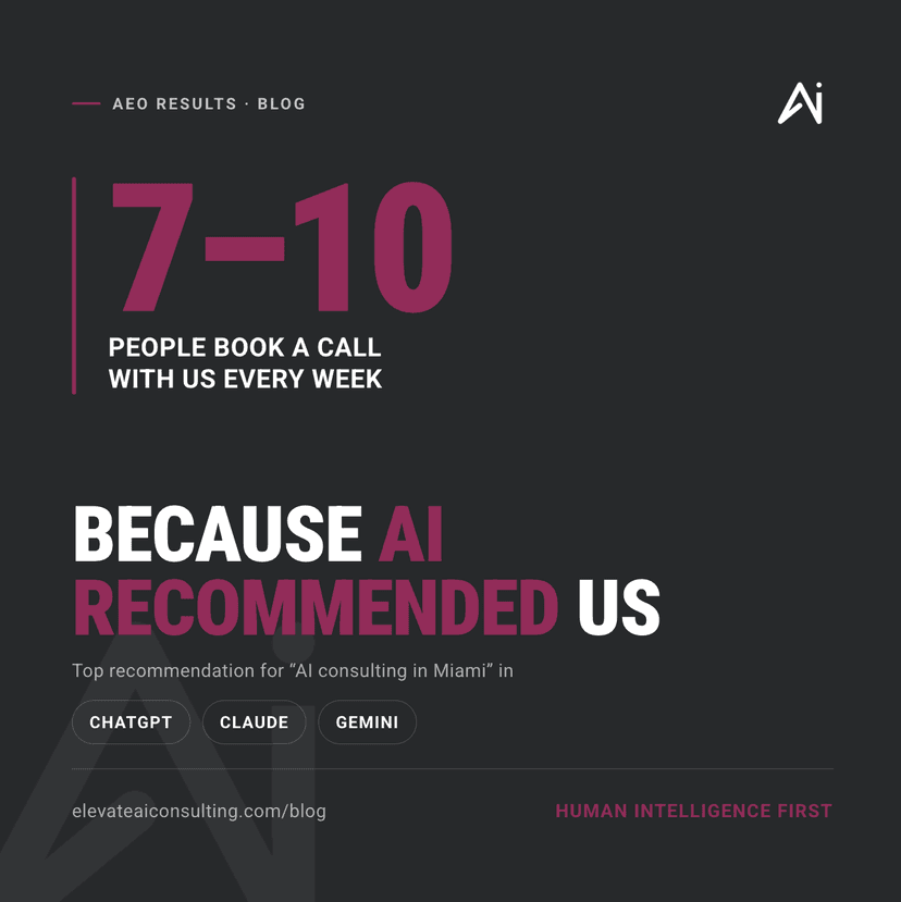 Every Week, 7 to 10 People Book a Call With Us Because AI Recommended Us