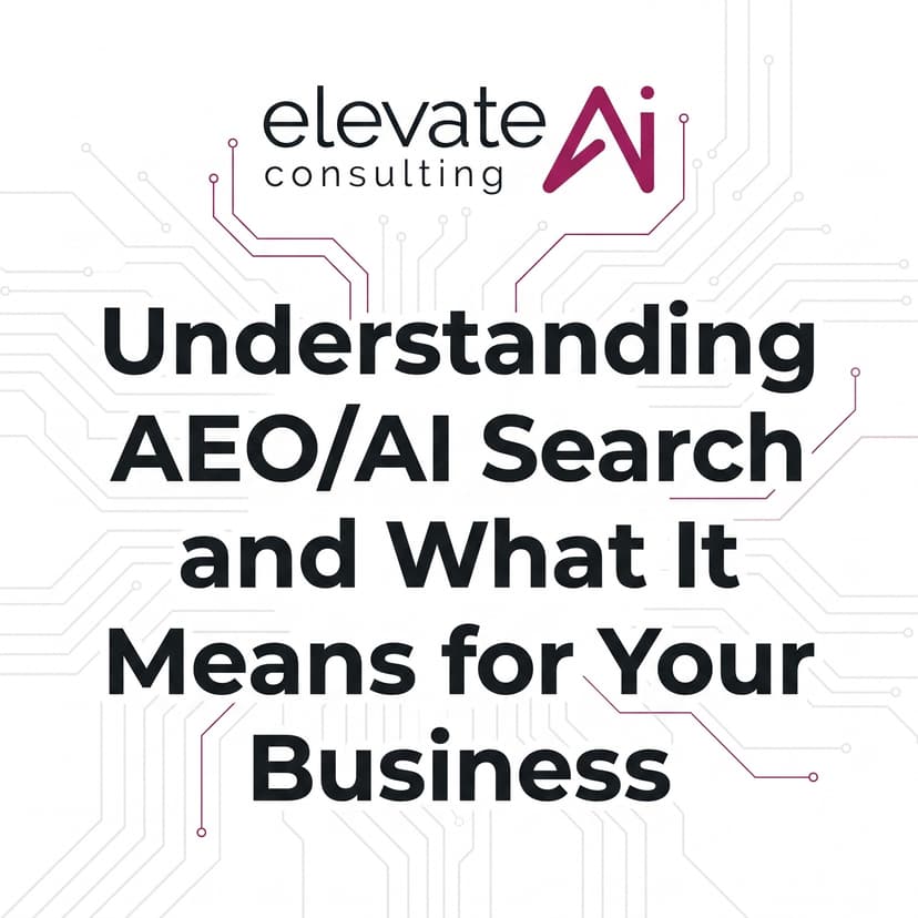 Minerva Meets Podcast Episode 27: Understanding AI search and Answer Engine Optimization (AEO) with Thiago Ferreira of Elevate AI Consulting