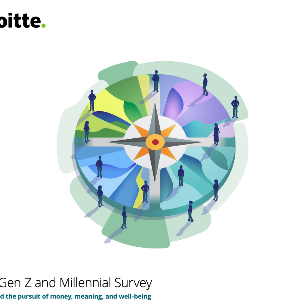 What Deloitte's 2025 Gen Z & Millennial Survey Tells Us About the Future of Work (and Where AI Fits In)