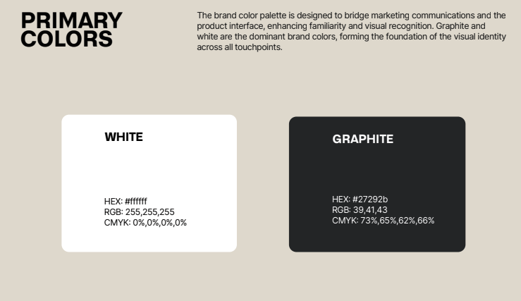 Elevate AI Consulting 2026 brand identity primary colors: graphite #27292B, magenta #922C59, white