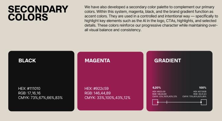 Elevate AI Consulting 2026 brand identity secondary colors and gradient: 20% magenta to 80% graphite